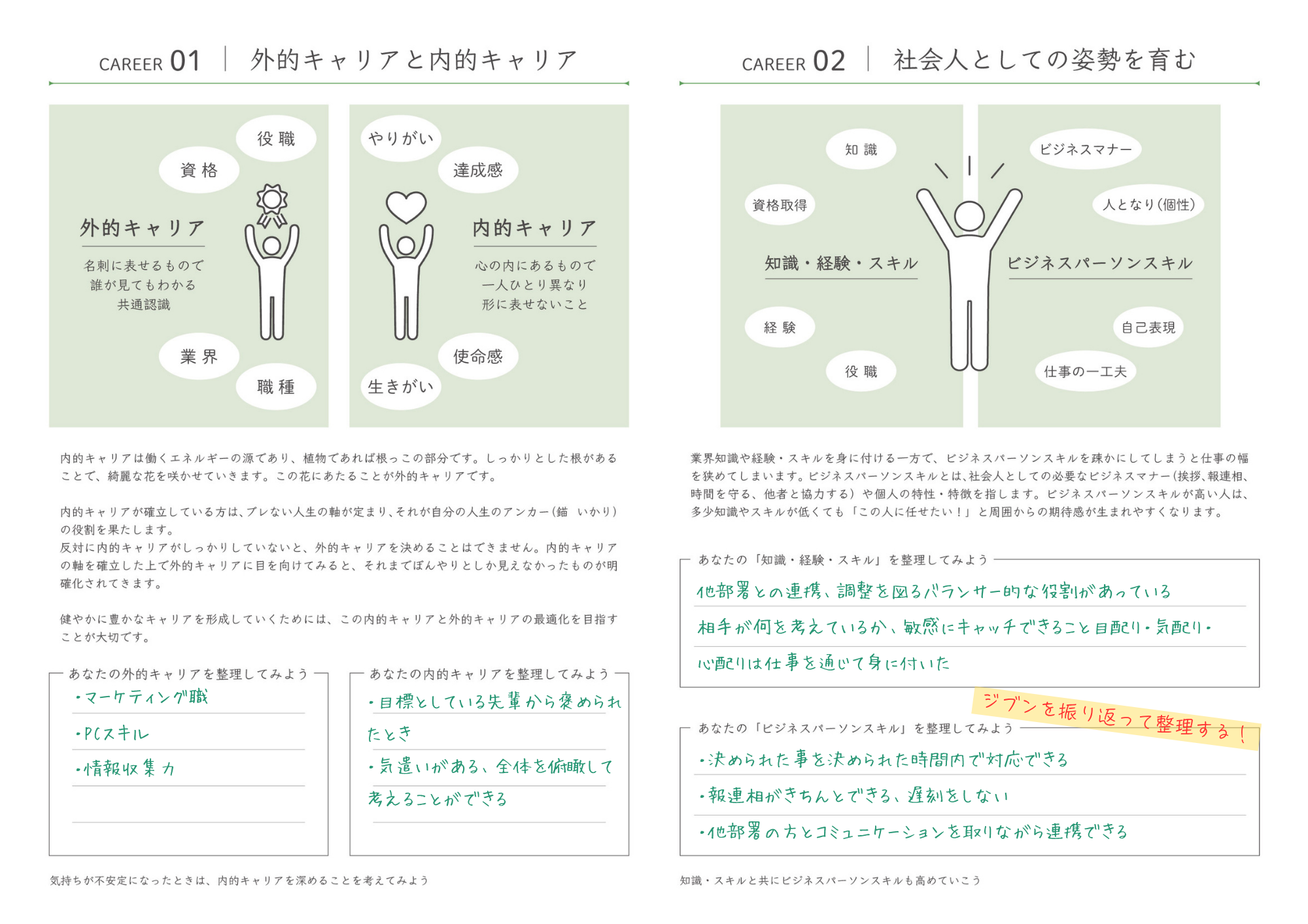 ビジネスパーソンページ
