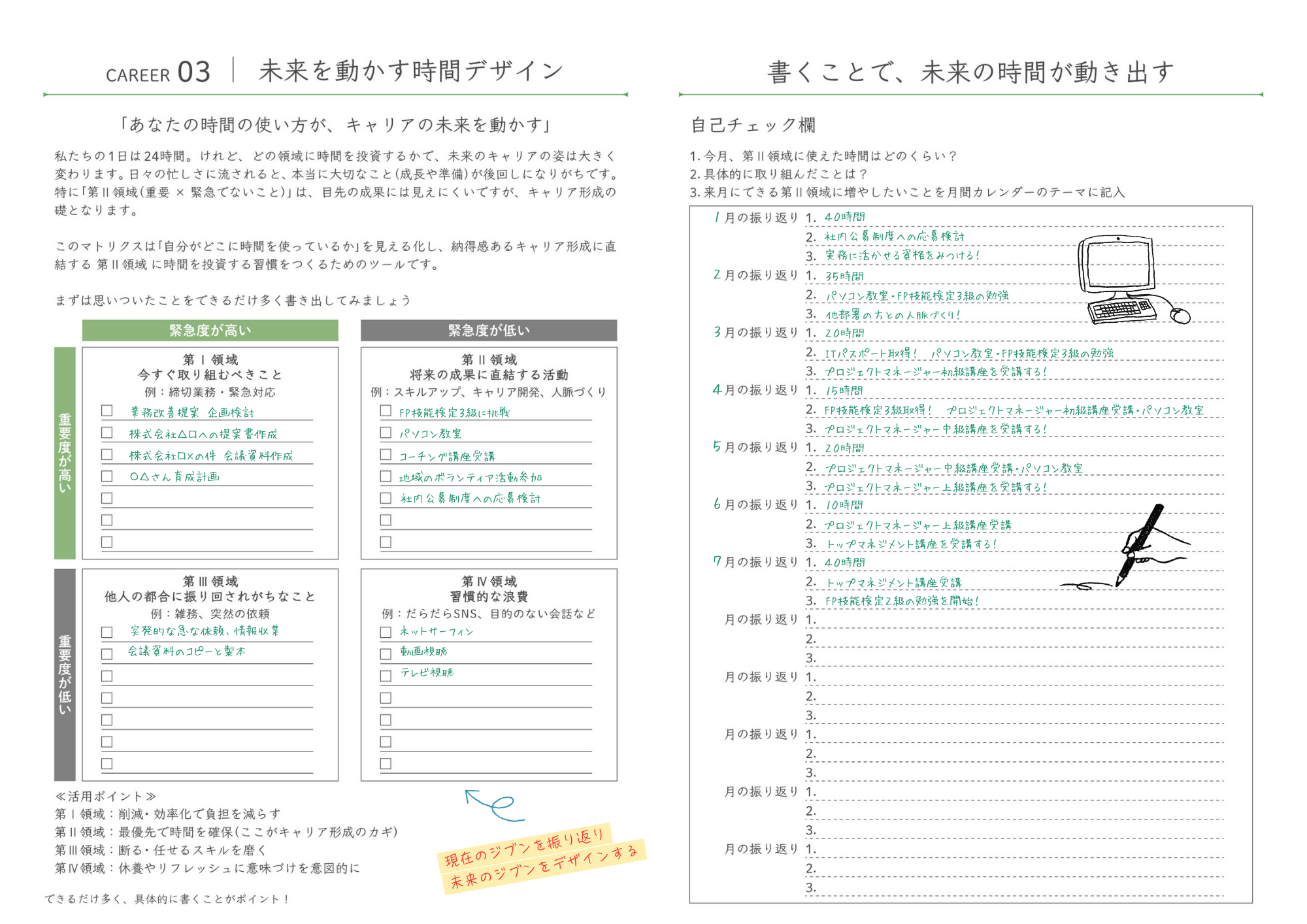 未来を動かす時間ページ