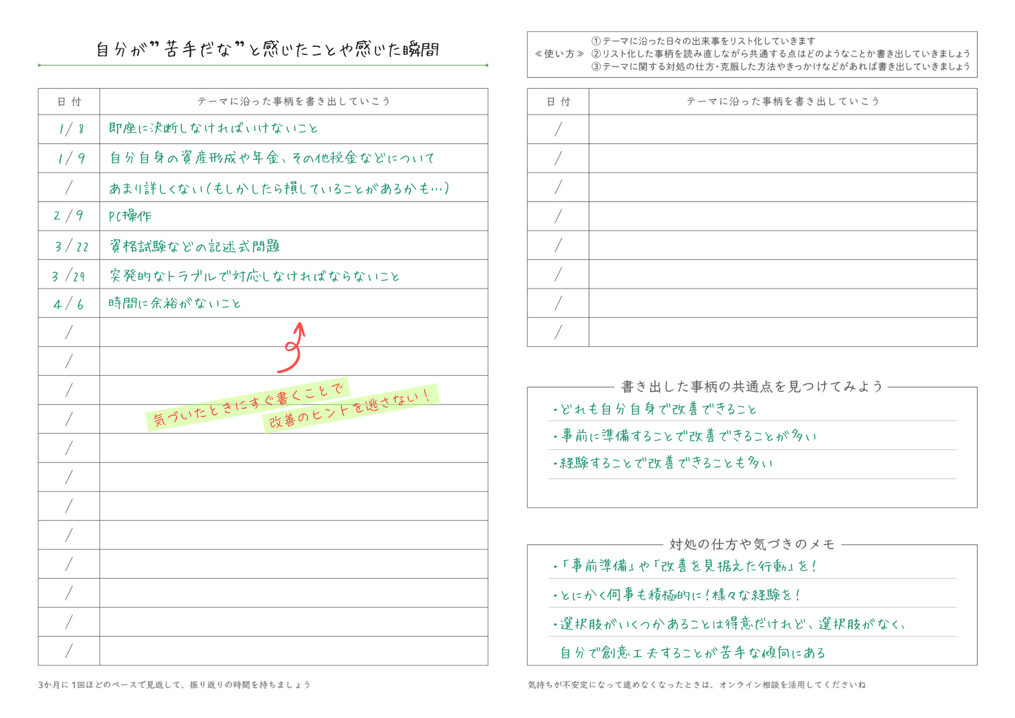 カスタマイズ分析リストページ
